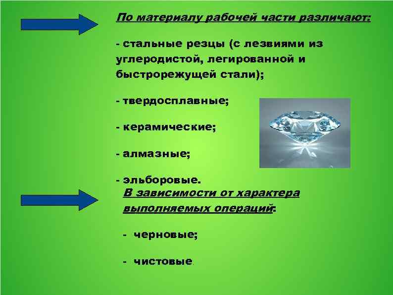 По материалу рабочей части различают: - стальные резцы (с лезвиями из углеродистой, легированной и