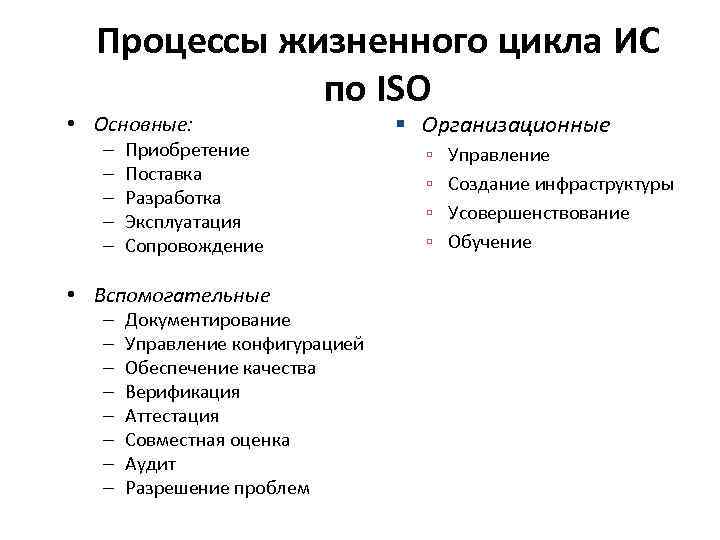 Процессы жизненного цикла ИС по ISO • Основные: – – – Приобретение Поставка Разработка