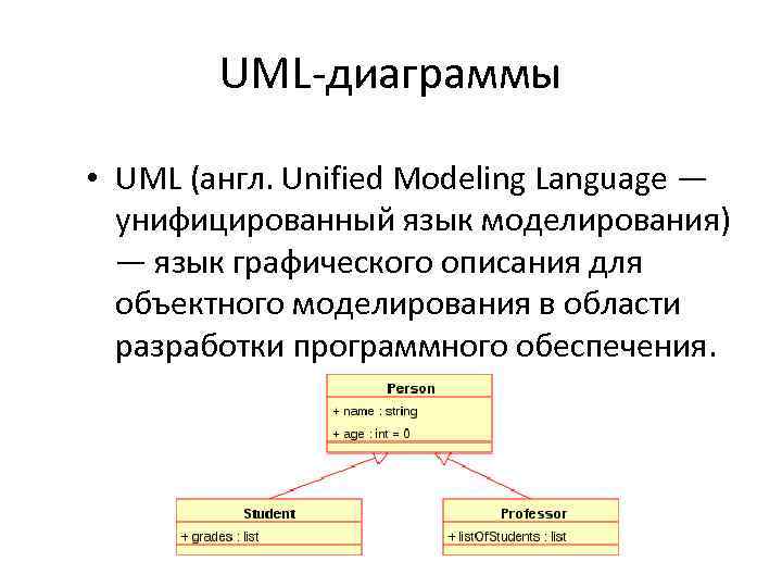 Графические языки моделирования. Язык моделирования uml. Унифицированный язык моделирования uml. Uml — язык графического описания. Объектное моделирование uml.