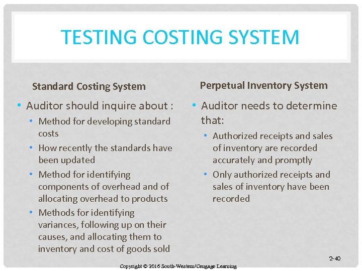 TESTING COSTING SYSTEM Standard Costing System • Auditor should inquire about : • Method
