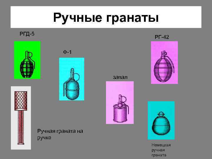 Ручные гранаты РГД-5 РГ-42 Ф-1 запал Ручная граната на ручке Немецкая ручная граната 