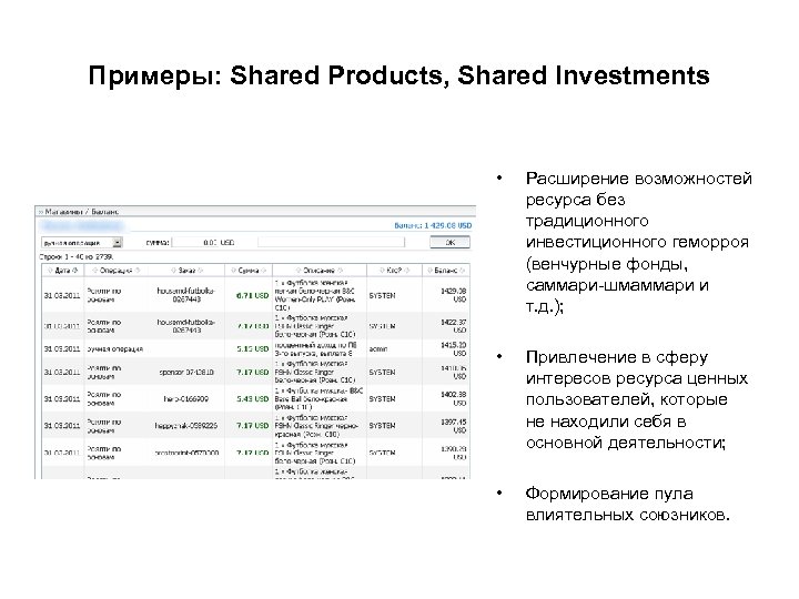 Примеры: Shared Products, Shared Investments • Расширение возможностей ресурса без традиционного инвестиционного геморроя (венчурные