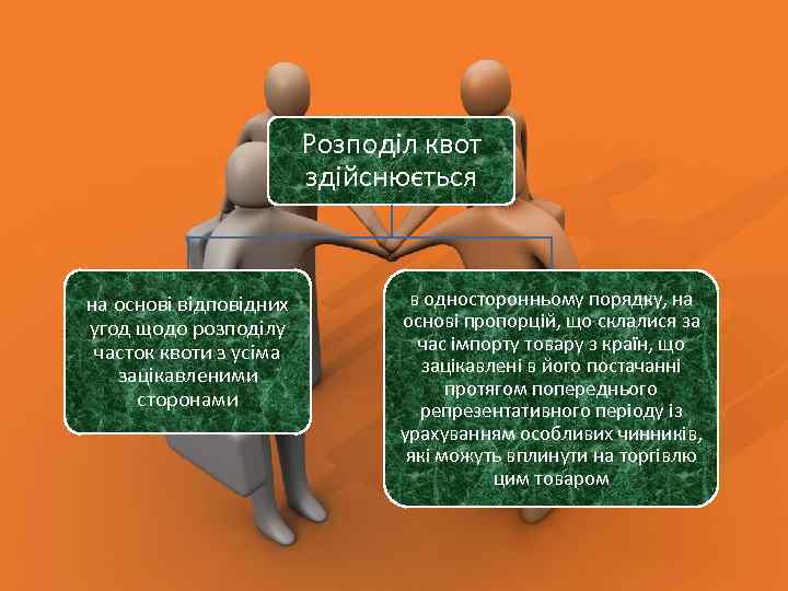 Розподіл квот здійснюється на основі відповідних угод щодо розподілу часток квоти з усіма зацікавленими