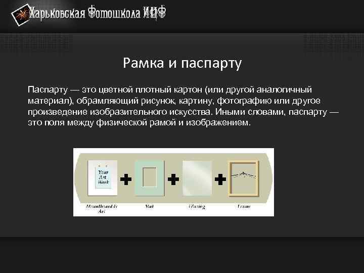 Рамка и паспарту Паспарту — это цветной плотный картон (или другой аналогичный материал), обрамляющий