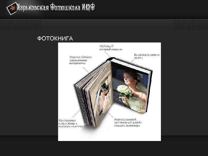 ФОТОКНИГА 
