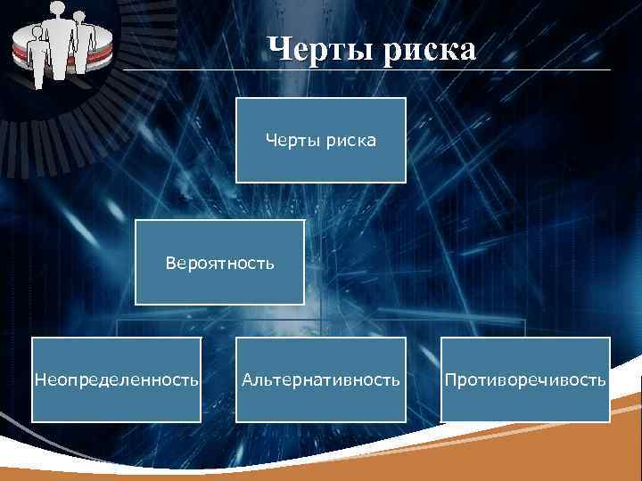 LOGO Черты риска Вероятность Неопределенность Альтернативность Противоречивость 