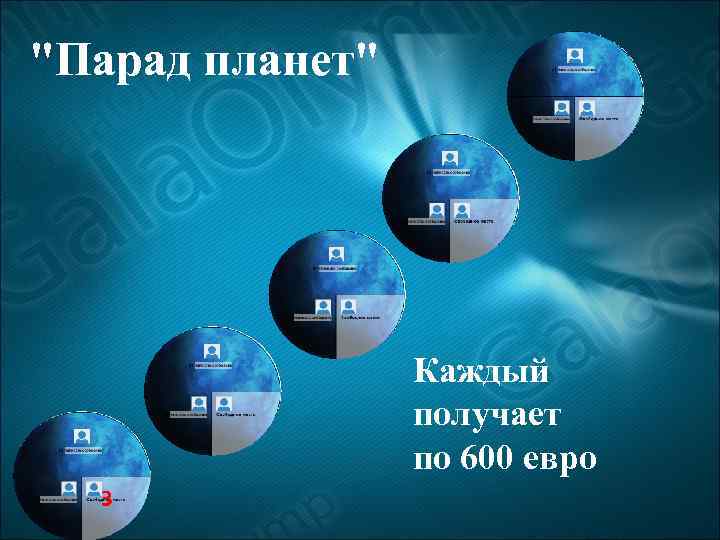 "Парад планет" Каждый получает по 600 евро З 