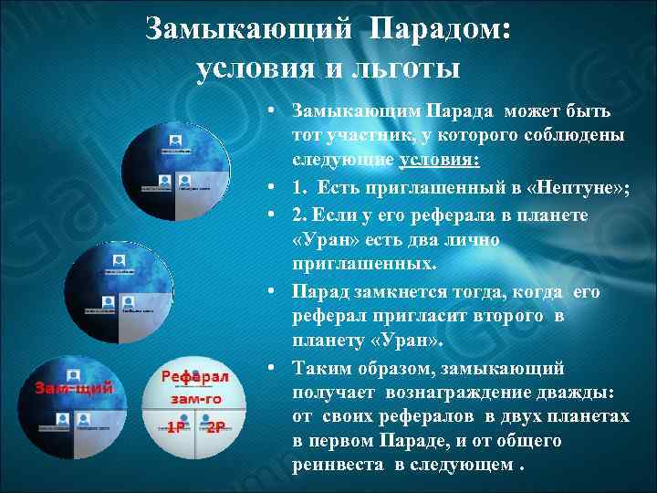 Замыкающий Парадом: условия и льготы • Замыкающим Парада может быть тот участник, у которого