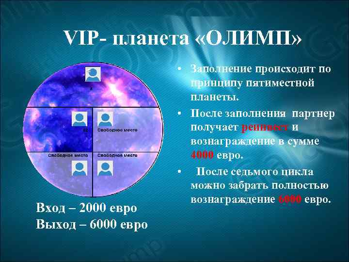 VIP- планета «ОЛИМП» Вход – 2000 евро Выход – 6000 евро • Заполнение происходит