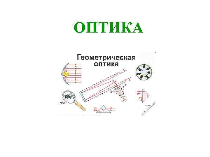 ОПТИКА 
