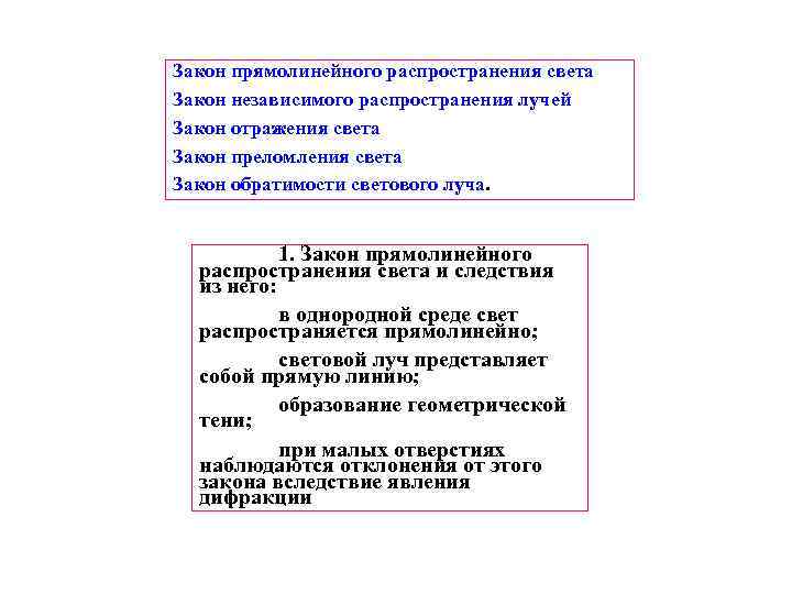 Закон прямолинейного распространения света Закон независимого распространения лучей Закон отражения света Закон преломления света