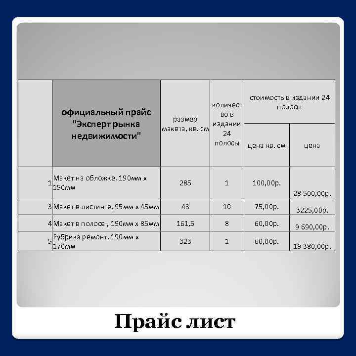 официальный прайс 