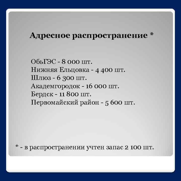 Адресное распространение * Обь. ГЭС - 8 000 шт. Нижняя Ельцовка - 4 400