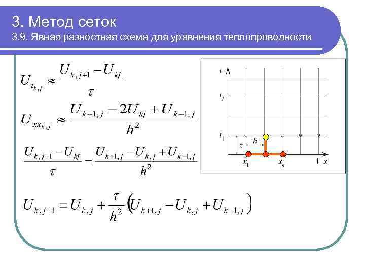 3. Метод сеток 3. 9. Явная разностная схема для уравнения теплопроводности 