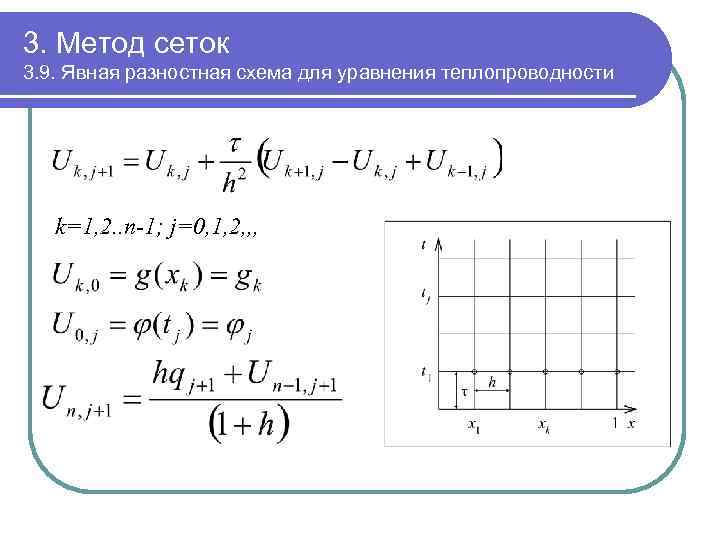 3. Метод сеток 3. 9. Явная разностная схема для уравнения теплопроводности k=1, 2. .