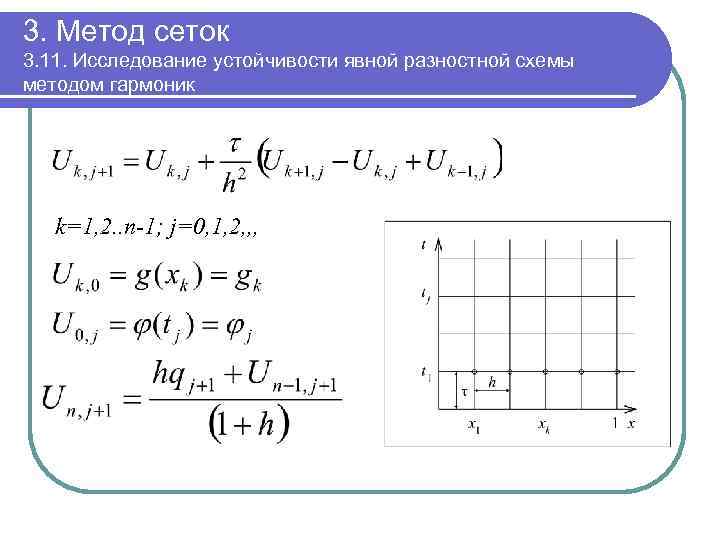 3. Метод сеток 3. 11. Исследование устойчивости явной разностной схемы методом гармоник k=1, 2.