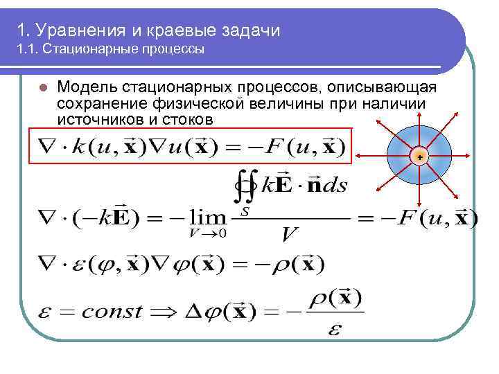 Избранный процесс. Уравнение описывающее процесс. Краевая задача для дифференциального уравнения. Уравнение стационарных процессов. Краевые уравнения.