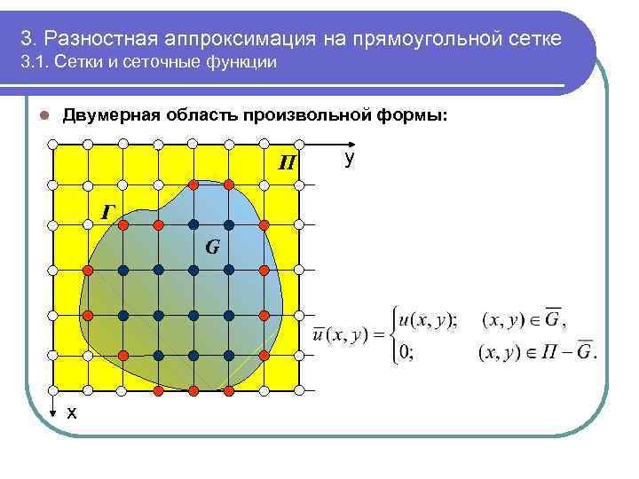 Схема вычислительного эксперимента