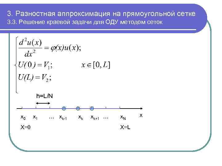 Аппроксимация разностной схемы