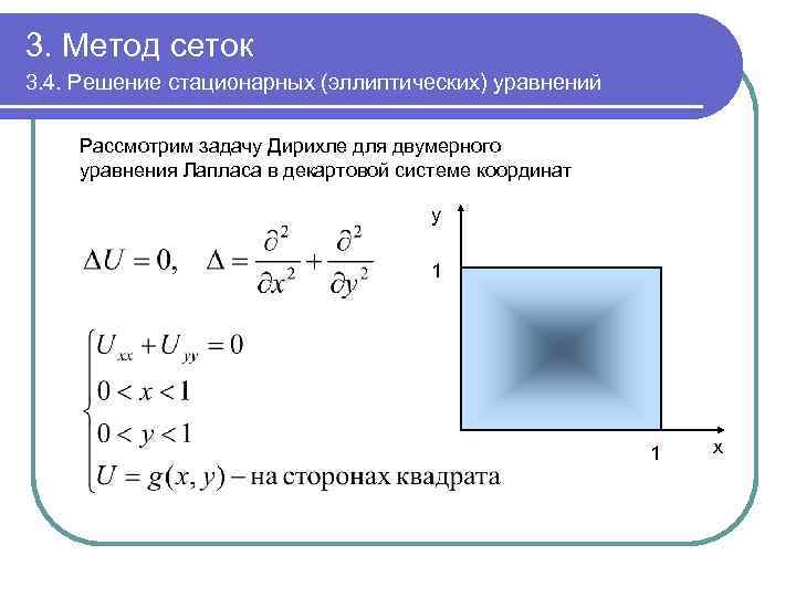 3. Метод сеток 3. 4. Решение стационарных (эллиптических) уравнений Рассмотрим задачу Дирихле для двумерного