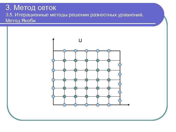 3. Метод сеток 3. 5. Итерационные методы решения разностных уравнений. Метод Якоби U 