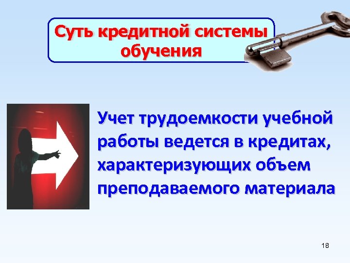 Суть кредитной системы обучения Учет трудоемкости учебной работы ведется в кредитах, характеризующих объем преподаваемого