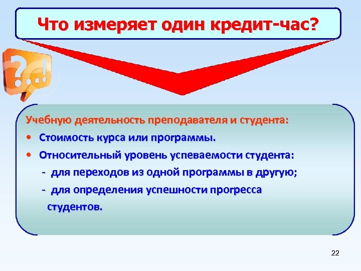 Что измеряет один кредит-час? Учебную деятельность преподавателя и студента: • Стоимость курса или программы.