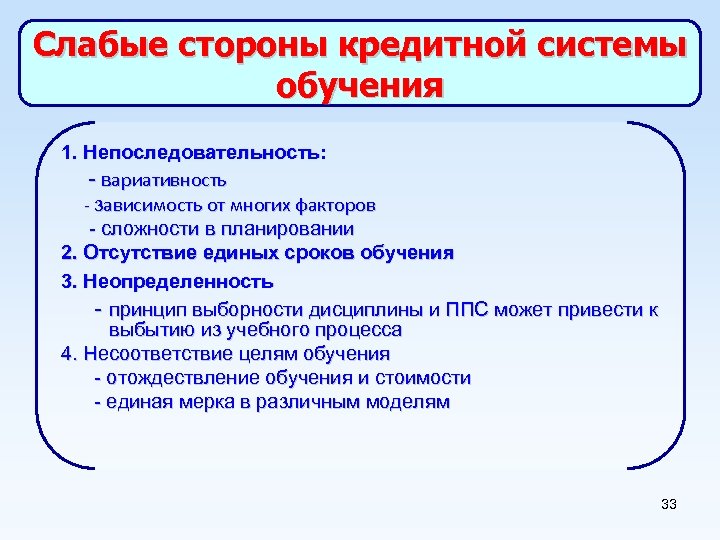 Слабые стороны кредитной системы обучения 1. Непоследовательность: - вариативность - зависимость от многих факторов