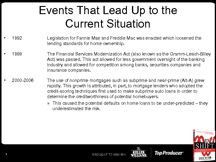 Events That Lead Up to the Current Situation • 1992 Legislation for Fannie Mae