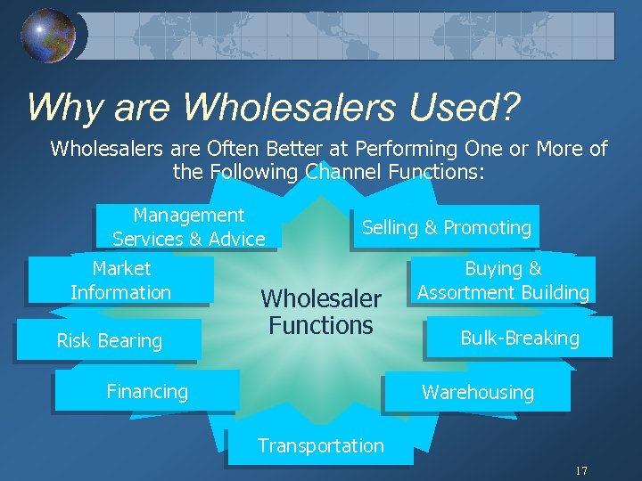 Why are Wholesalers Used? Wholesalers are Often Better at Performing One or More of