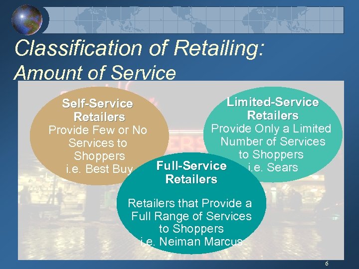 Classification of Retailing: Amount of Service Limited-Service Self-Service Retailers Provide Only a Limited Provide