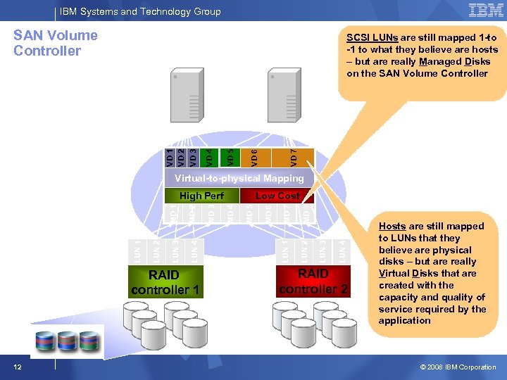 IBM Systems and Technology Group SAN Volume Controller VD 7 VD 6 VD 5