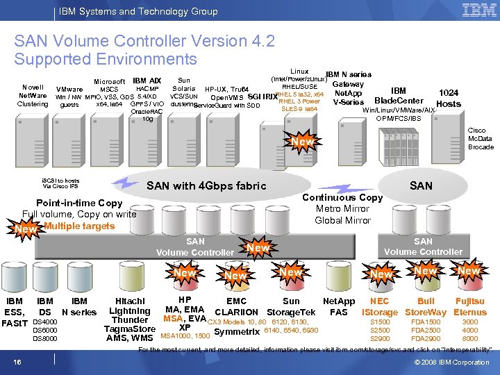 IBM Systems and Technology Group SAN Volume Controller Version 4. 2 Supported Environments Novell