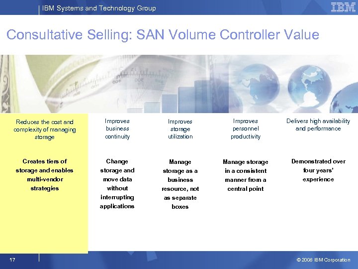 IBM Systems and Technology Group Consultative Selling: SAN Volume Controller Value Reduces the cost