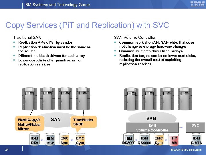 IBM Systems and Technology Group Copy Services (Pi. T and Replication) with SVC Traditional