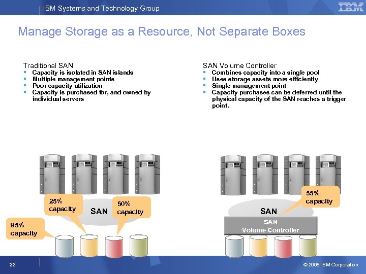 IBM Systems and Technology Group Manage Storage as a Resource, Not Separate Boxes Traditional