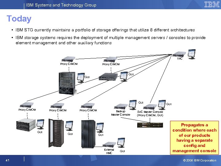 IBM Systems and Technology Group Today • IBM STG currently maintains a portfolio of