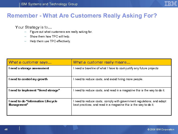 IBM Systems and Technology Group Remember - What Are Customers Really Asking For? Your