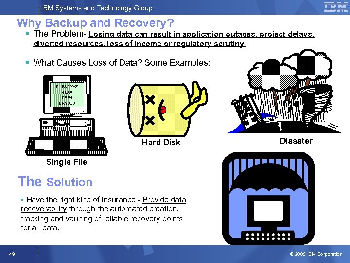IBM Systems and Technology Group Why Backup and Recovery? § The Problem- Losing data