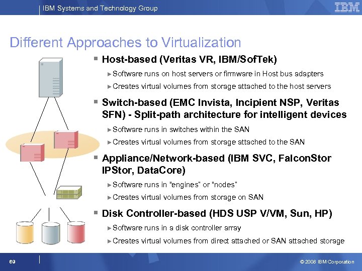 IBM Systems and Technology Group Different Approaches to Virtualization § Host-based (Veritas VR, IBM/Sof.