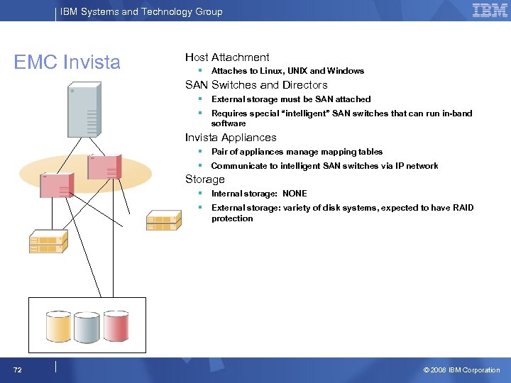 IBM Systems and Technology Group EMC Invista Host Attachment § Attaches to Linux, UNIX