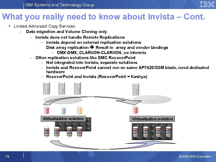 IBM Systems and Technology Group What you really need to know about Invista –