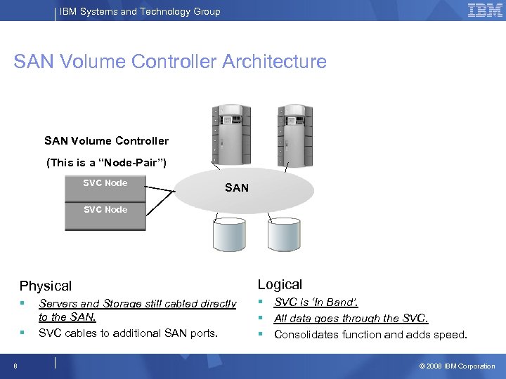 IBM Systems and Technology Group SAN Volume Controller Architecture SAN Volume Controller (This is