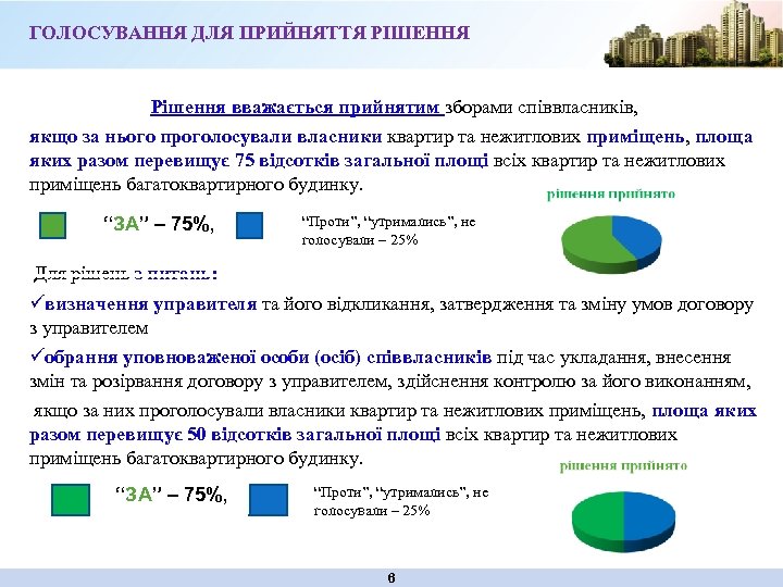 ГОЛОСУВАННЯ ДЛЯ ПРИЙНЯТТЯ РІШЕННЯ Рішення вважається прийнятим зборами співвласників, якщо за нього проголосували власники