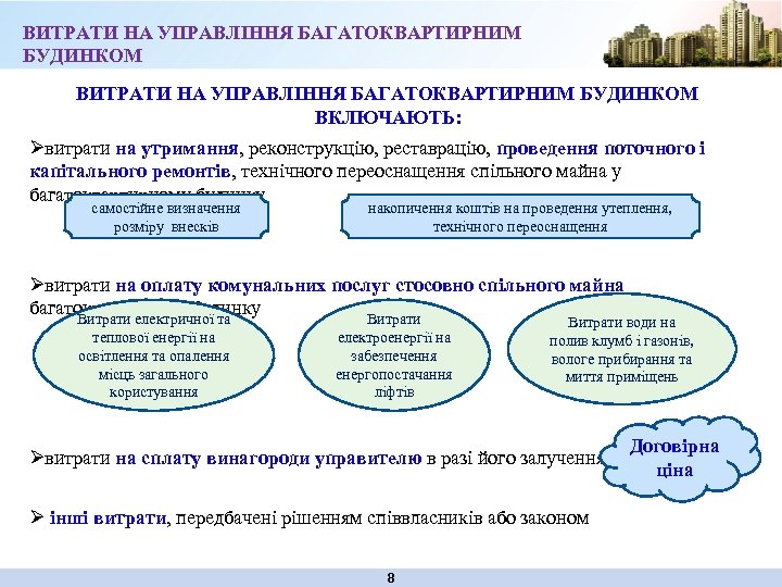 ВИТРАТИ НА УПРАВЛІННЯ БАГАТОКВАРТИРНИМ БУДИНКОМ ВКЛЮЧАЮТЬ: Øвитрати на утримання, реконструкцію, реставрацію, проведення поточного і