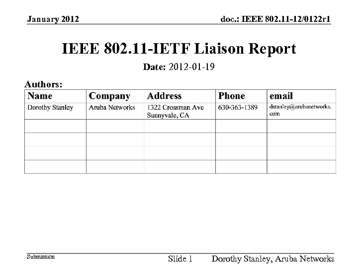 January 2012 doc. : IEEE 802. 11 -12/0122 r 1 IEEE 802. 11 -IETF