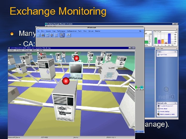 Exchange Monitoring Many excellent monitoring software ($$$. . . ) - CA: TNG Unicenter.