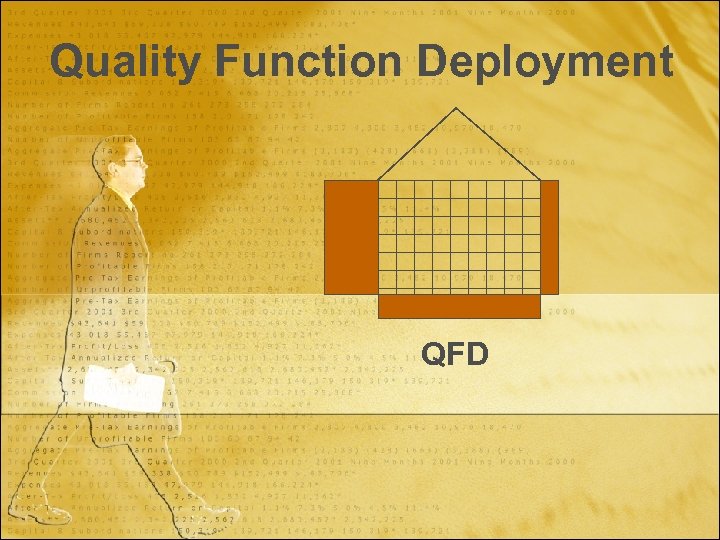 Quality Function Deployment QFD 