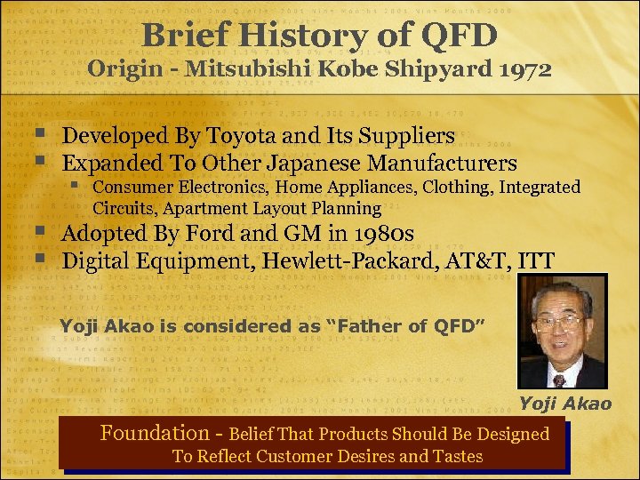 Brief History of QFD Origin - Mitsubishi Kobe Shipyard 1972 § § Developed By