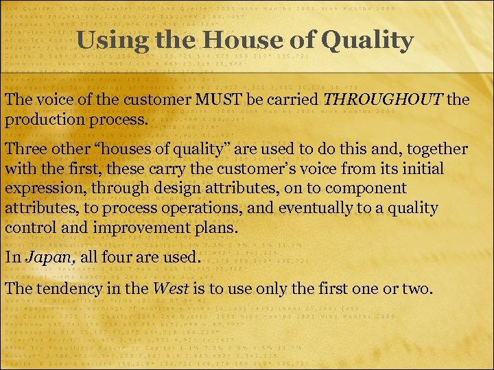 Using the House of Quality The voice of the customer MUST be carried THROUGHOUT